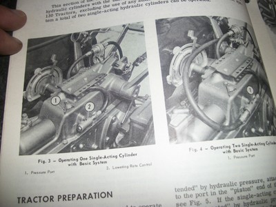 MASSEY-FERGUSON BASIC/AUXILIARY HYDRAULIC SYSTEMS  MANUAL!