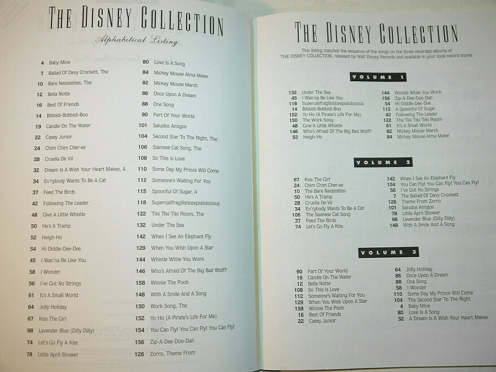The Disney Collection Songbook of Best Loved Movies,TV & Theme Parks Hal Leonard