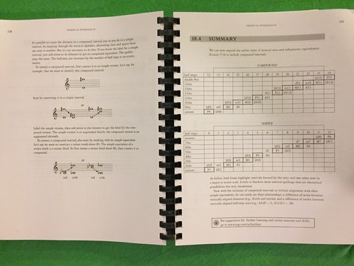 ??. Principles of Music by Philip Lambert