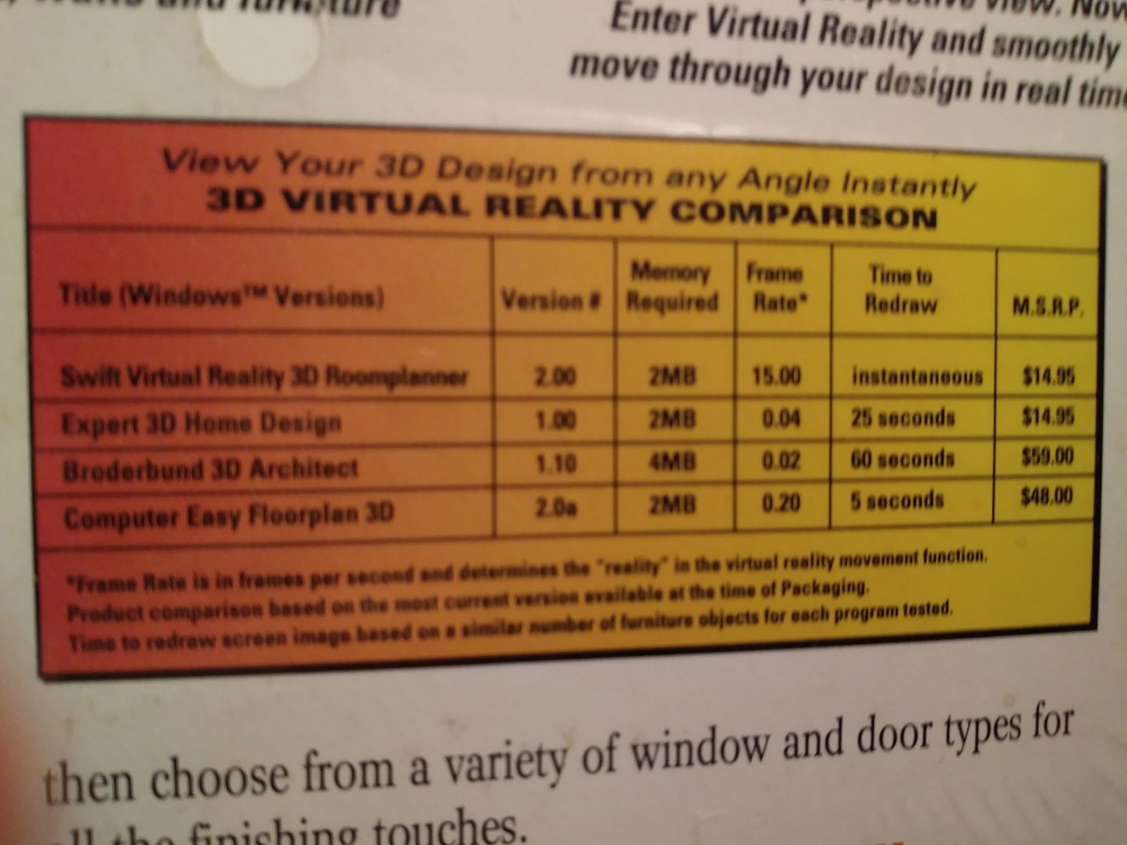 COSMI Swift Platinum 3D Virtual Reality Room Planner For Windows PC