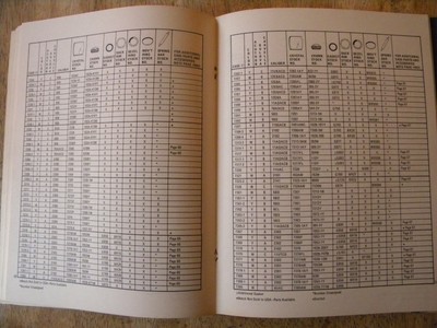 1974 CASE PARTS CATALOG WATCH REPAIR BULOVA ACCUTRON CARAVELLE CRYSTALS SPRINGS