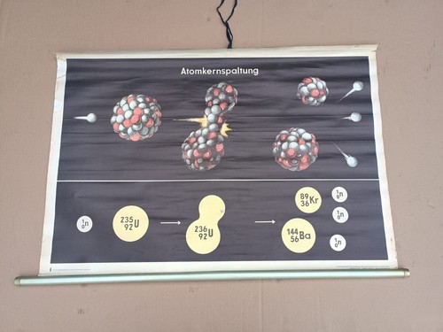 Schulwandkarte Rollkarte Lehrtafel ATOMKERNSPALTUNG ATOMKRAFTWERK 94X64