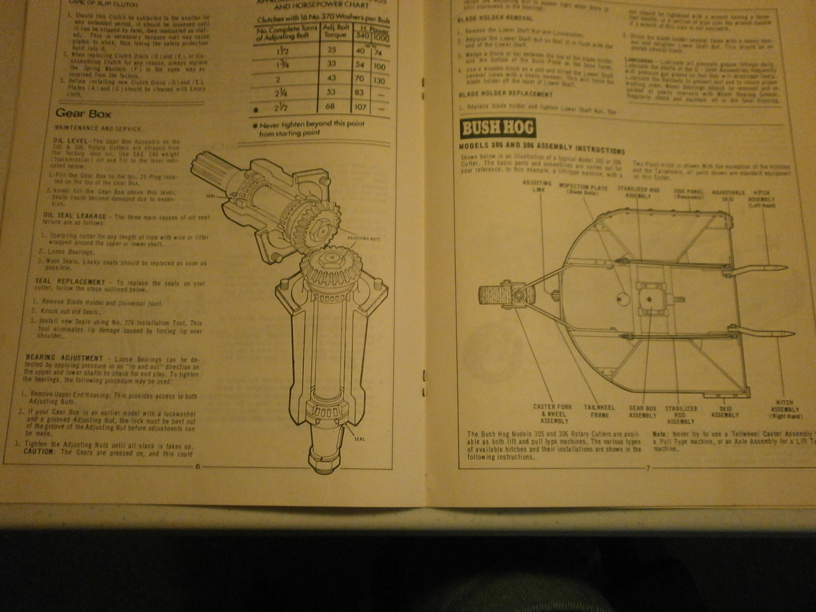 Bush Hog-Rotary Cutter Owner's Manual-Models 305 & 306