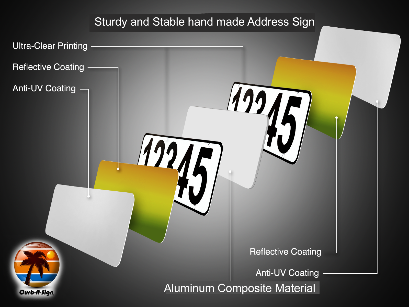 Curb-N-Sign® 911 Address Sign double sided ultra reflective
