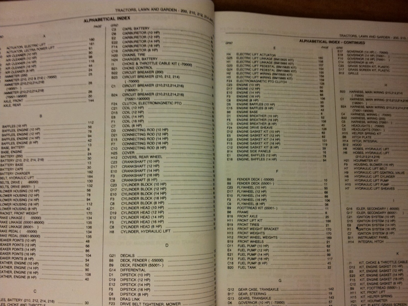NEW JOHN DEERE 200 210 212 214 216 PARTS CATALOG PC-1473