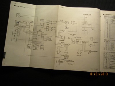 Yamaha Portatone Keyboard PSR-80 Service Manual Schematics Parts List Factory