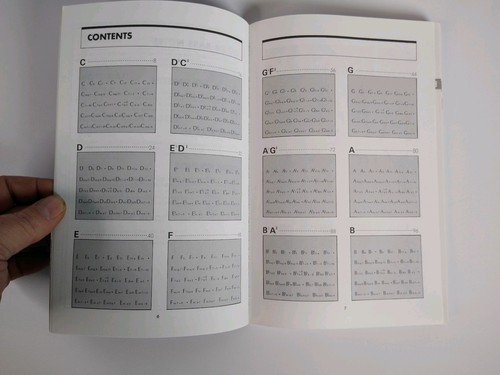 The Fender Chord Finder Paper Back Book Free Shipping