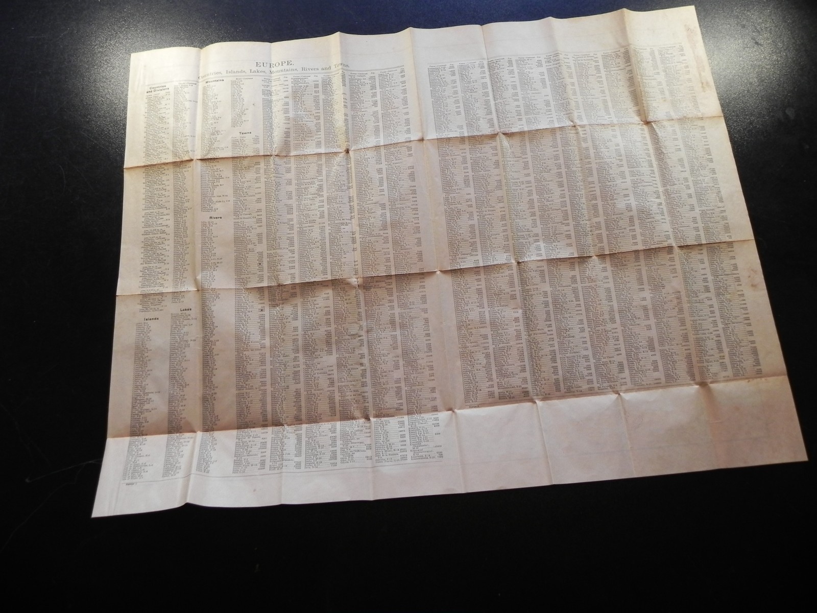 Rare Europe Circa 1930's Rand McNally Pocket Map with Travelers Itinerary & More