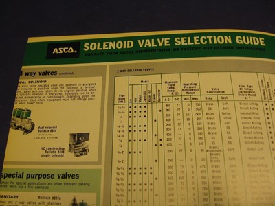 ASCO Catalog Automatic Switch Co. Asbestos History 1960's Solenoid valves