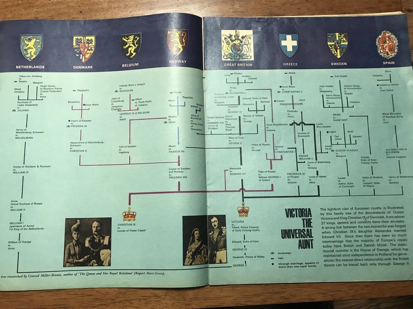 VINTAGE OBSERVER MAGAZINE - THE KINGS AND QUEENS OF EUROPE - 2 OCTOBER 1966 !!