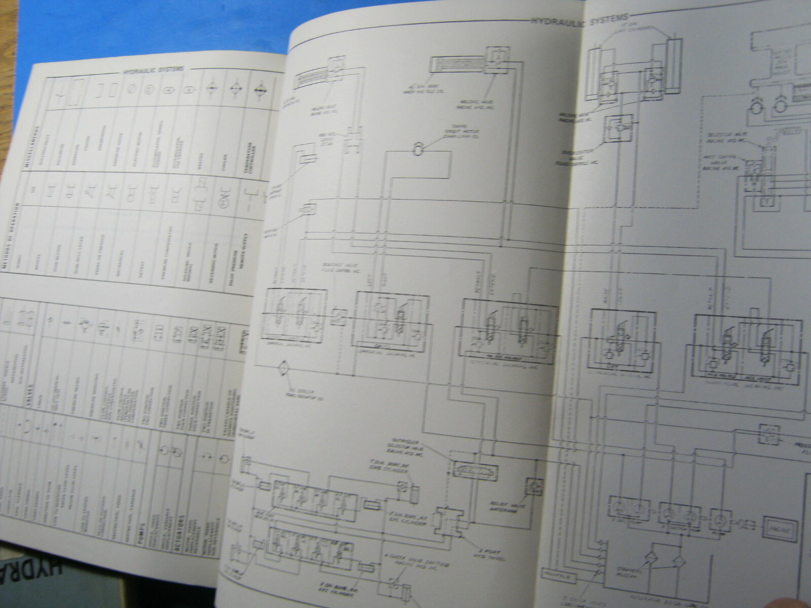 GROVE CRANE TM875 TRUCK 1975 SERVICE MANUAL  OEM