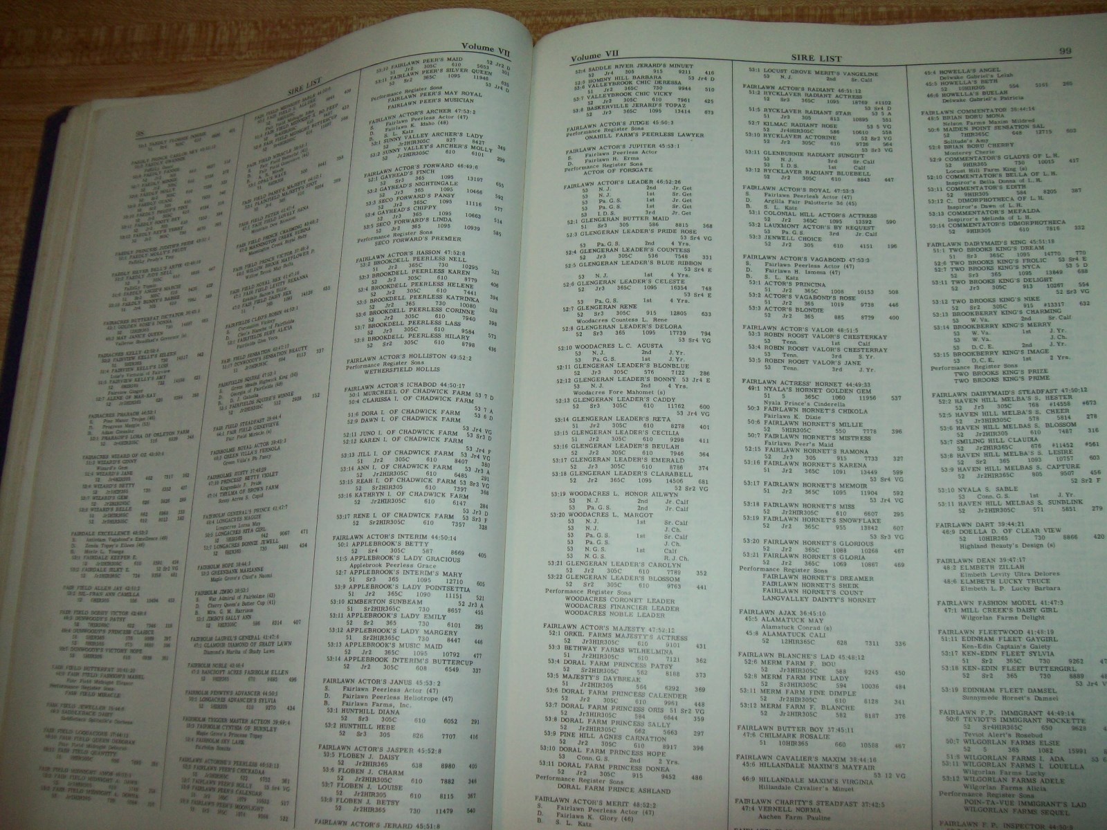 1953 Vintage AMERICAN GUERNSEY CATTLE CLUB GUIDE REGISTERED Sire & Females VOL 7