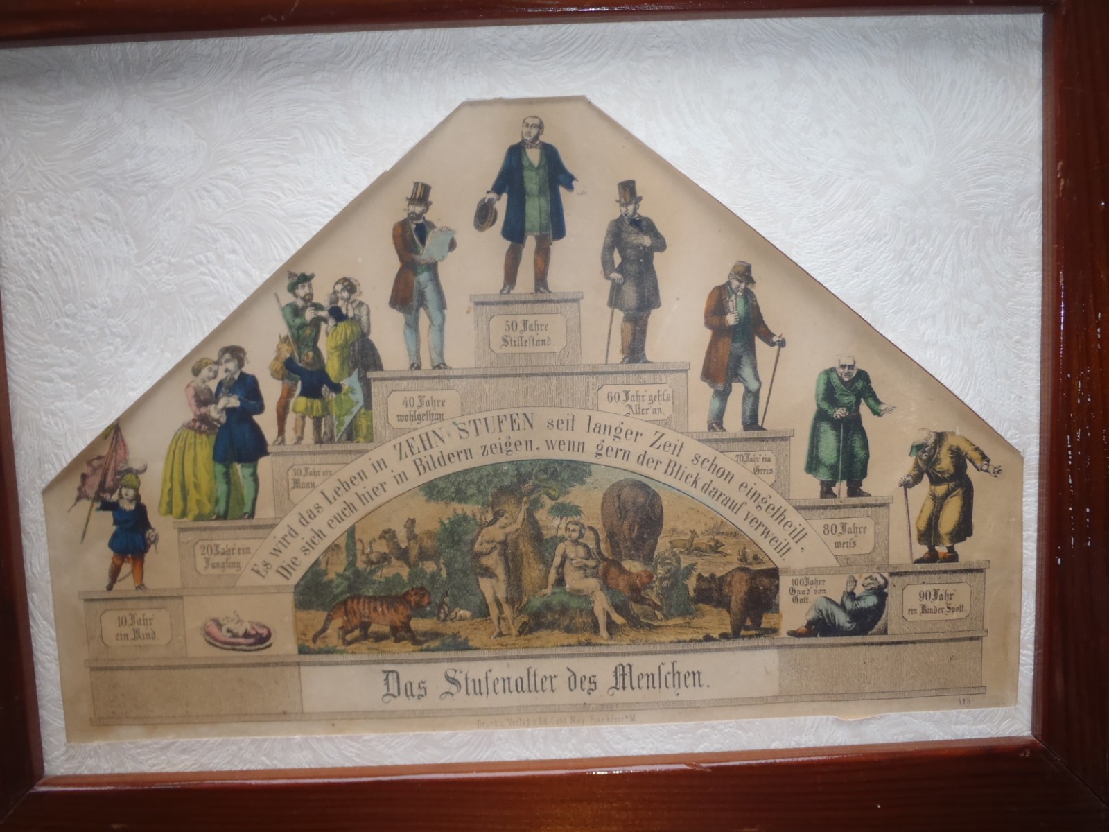 RARE VINTAGE GERMAN CYCLE OF MAN PICTURE PRINT,FRAMED OVER 100 YEARS OLD