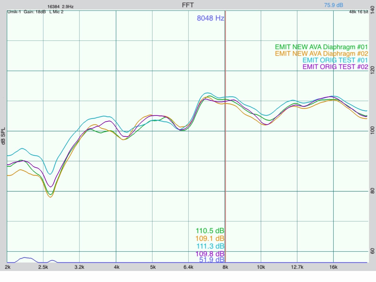 PAIR (2) Infinity EMIT Tweeter Repair Parts • TWO Pieces • NEW Revision 1.0