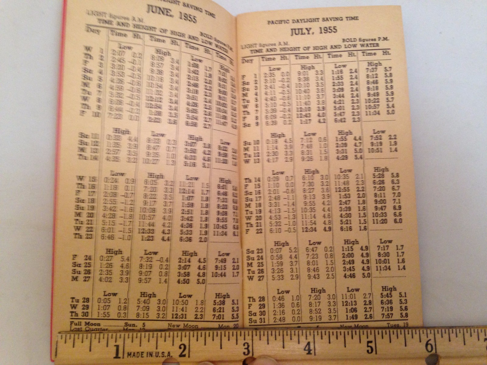 Vintage 1955 Sportsman's Guide and Tide Table Fishing Maps from California