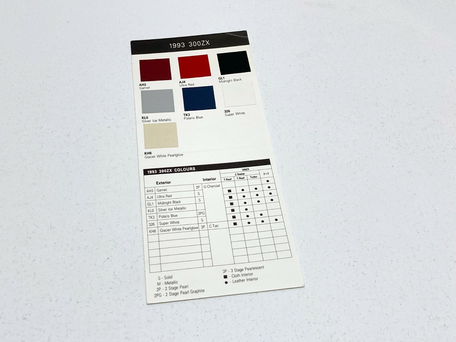 【 VIEW ON COLOUR 2nd issue 1993 】 $_57.JPG?set_id=8800005007