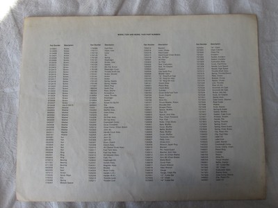 The Green Machine Assembly & Operating Manual 7200 - 7400 Chain saws