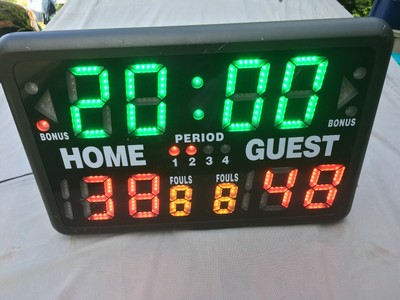 Scoreboards