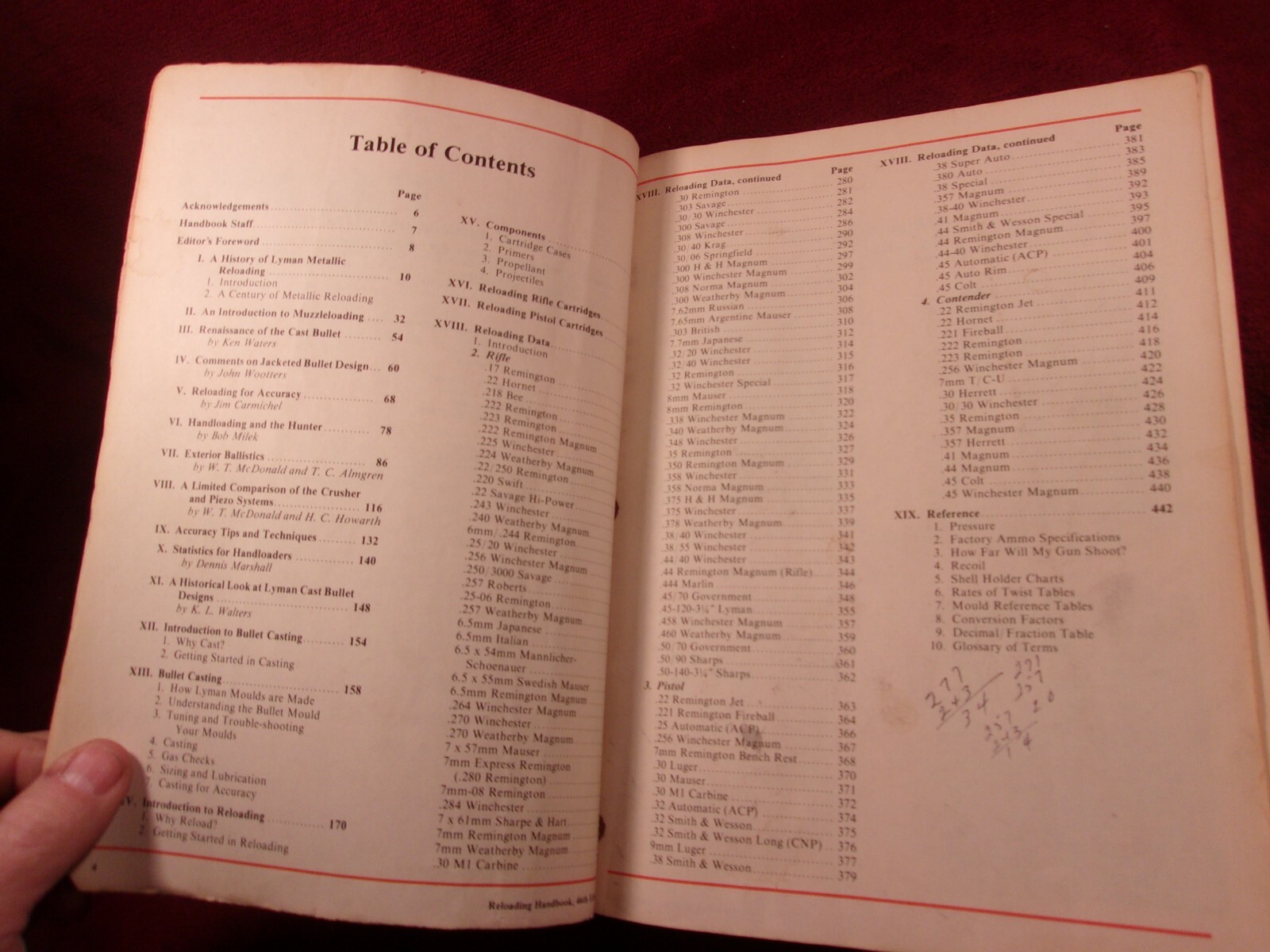 Lyman Reloading Handbook 46th Edition