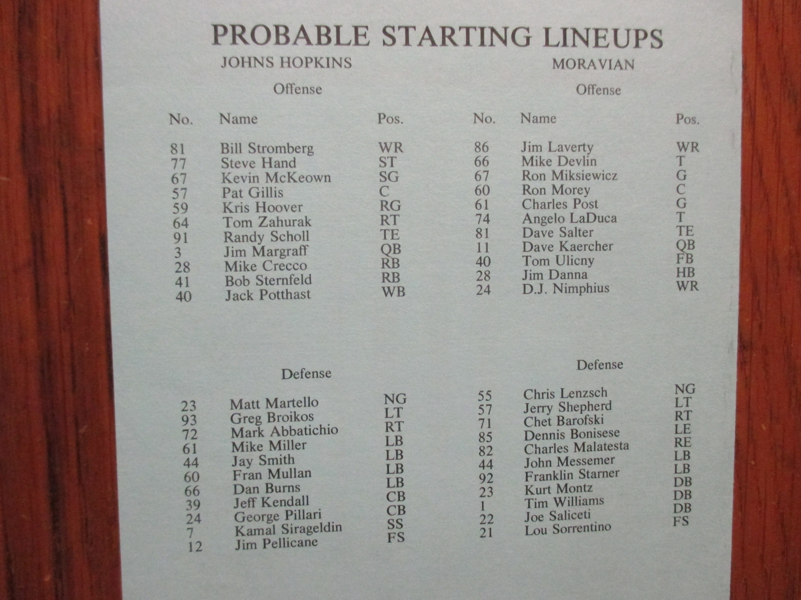 1981  Johns  Hopkins  Football  Game  Program + 5 Newsletters (w/JERRY  PFEIFER)