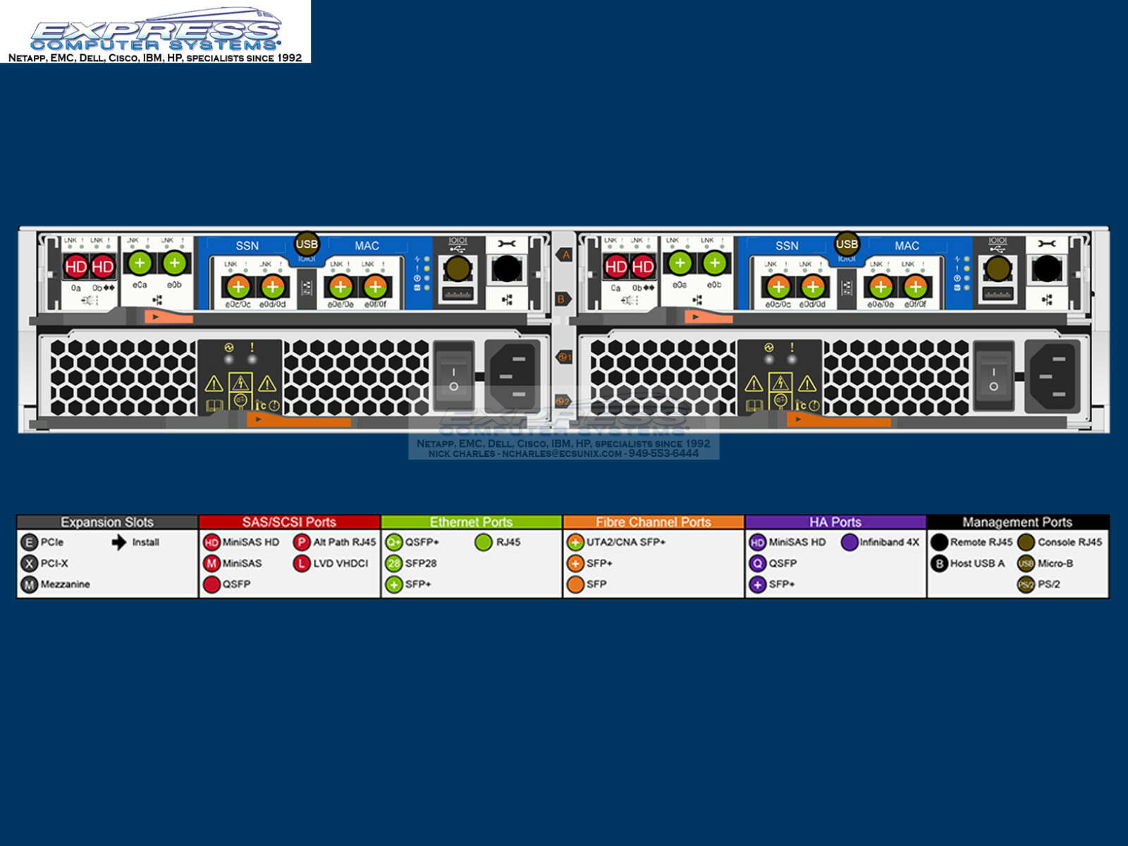 Netapp FAS2750A Dual Ctrl w/24x 1.8TB 12G SAS X343A CDOT