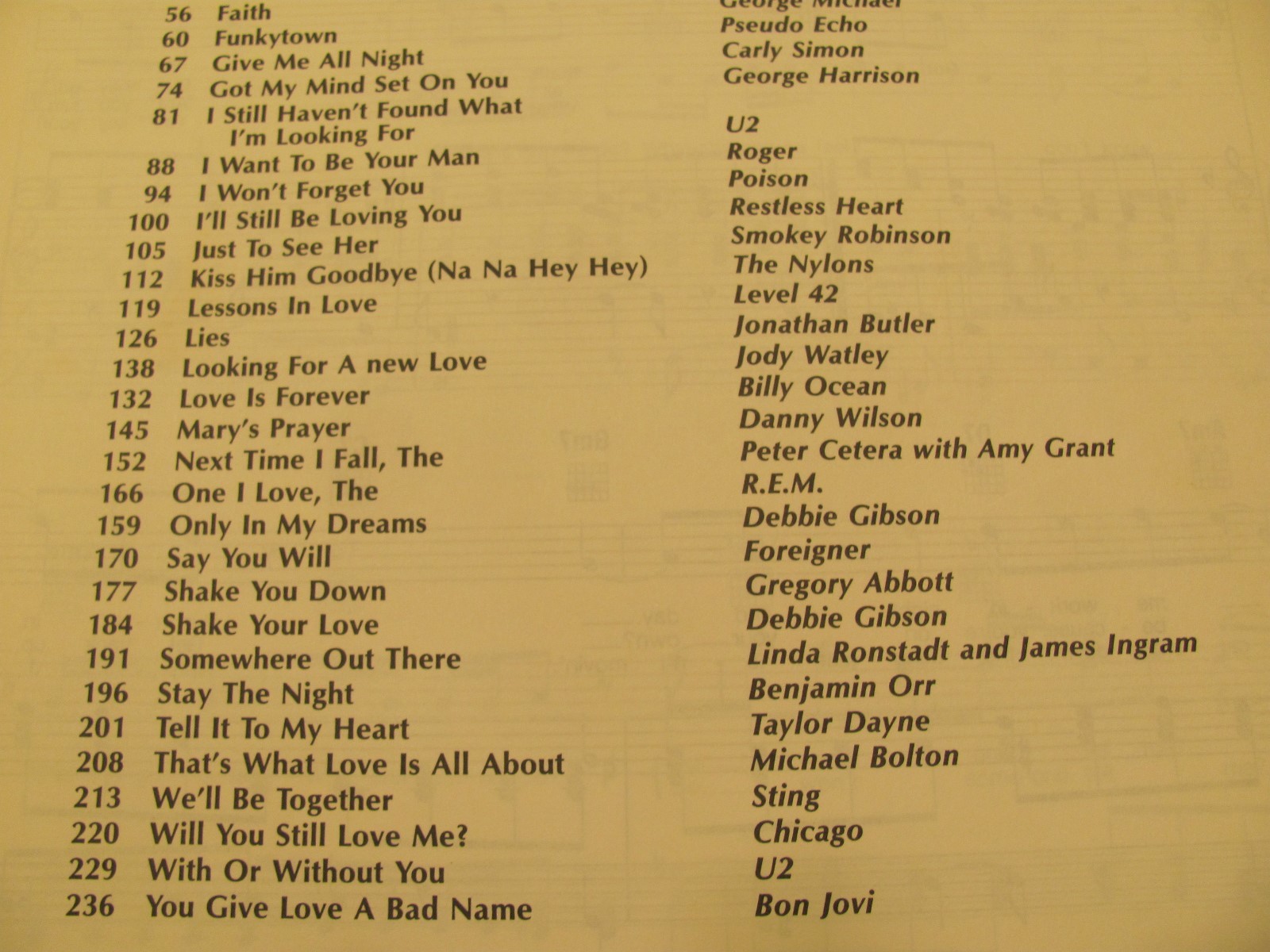 Complete CHART HITS 0f '87 Music Songbook, Hal Leonard Piano Guitar Vocal, 1987