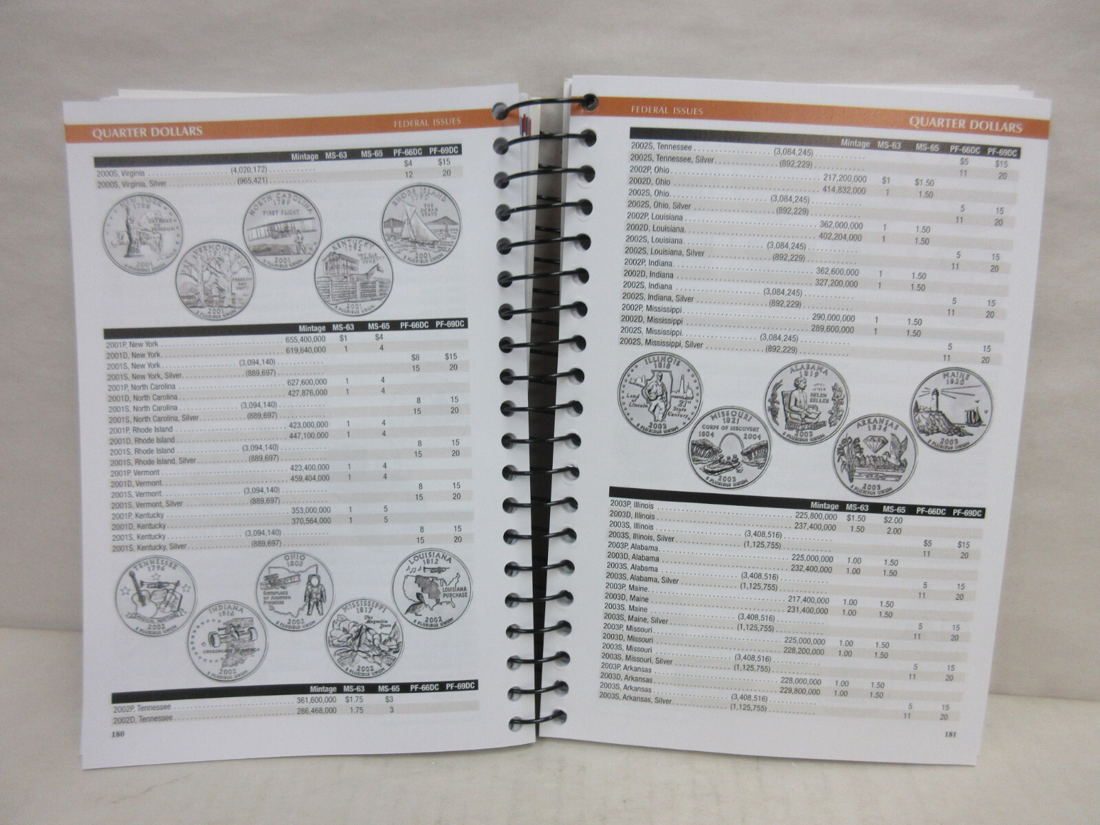 New 2024 Whitman Red Book United States Coins 77th Ed Spiral Price Guide Yeoman