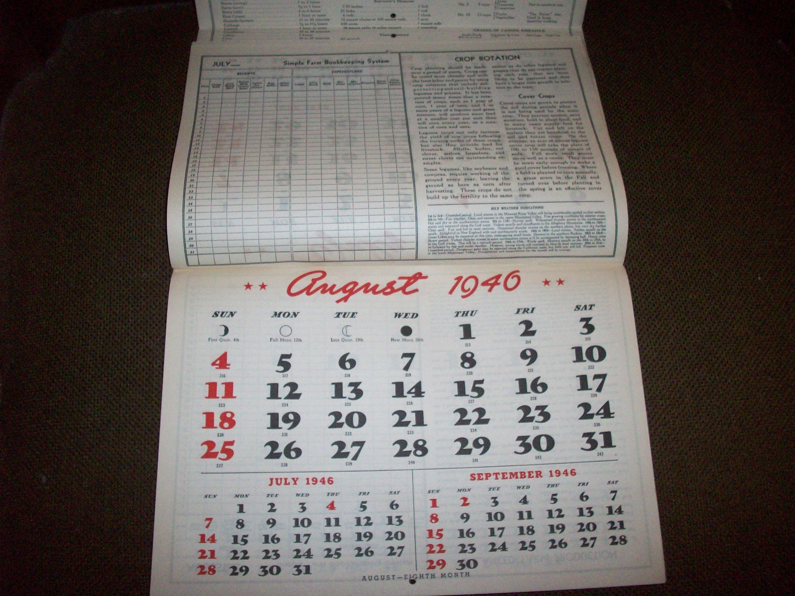 1946 Fairway Foods Advertising Calendar A.E. Nelson Alden Wisconsin