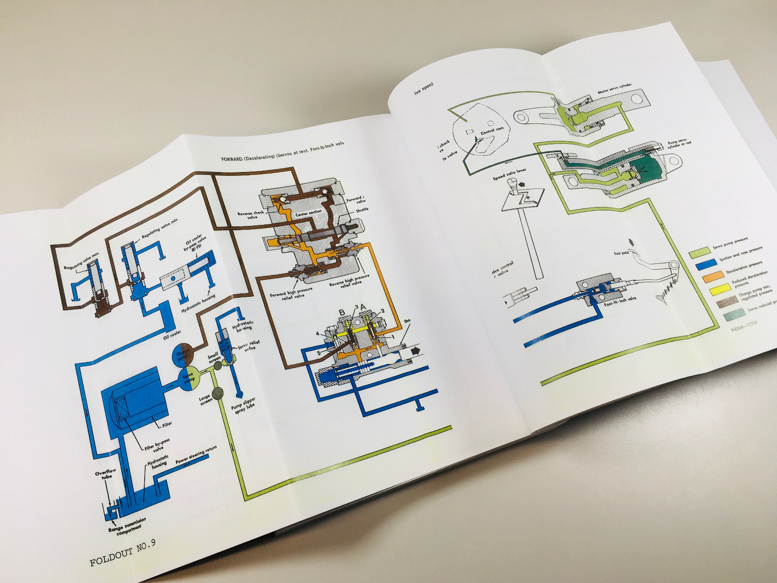 INTERNATIONAL IH 454 DIESEL TRACTOR SERVICE OPERATORS PARTS MANUAL