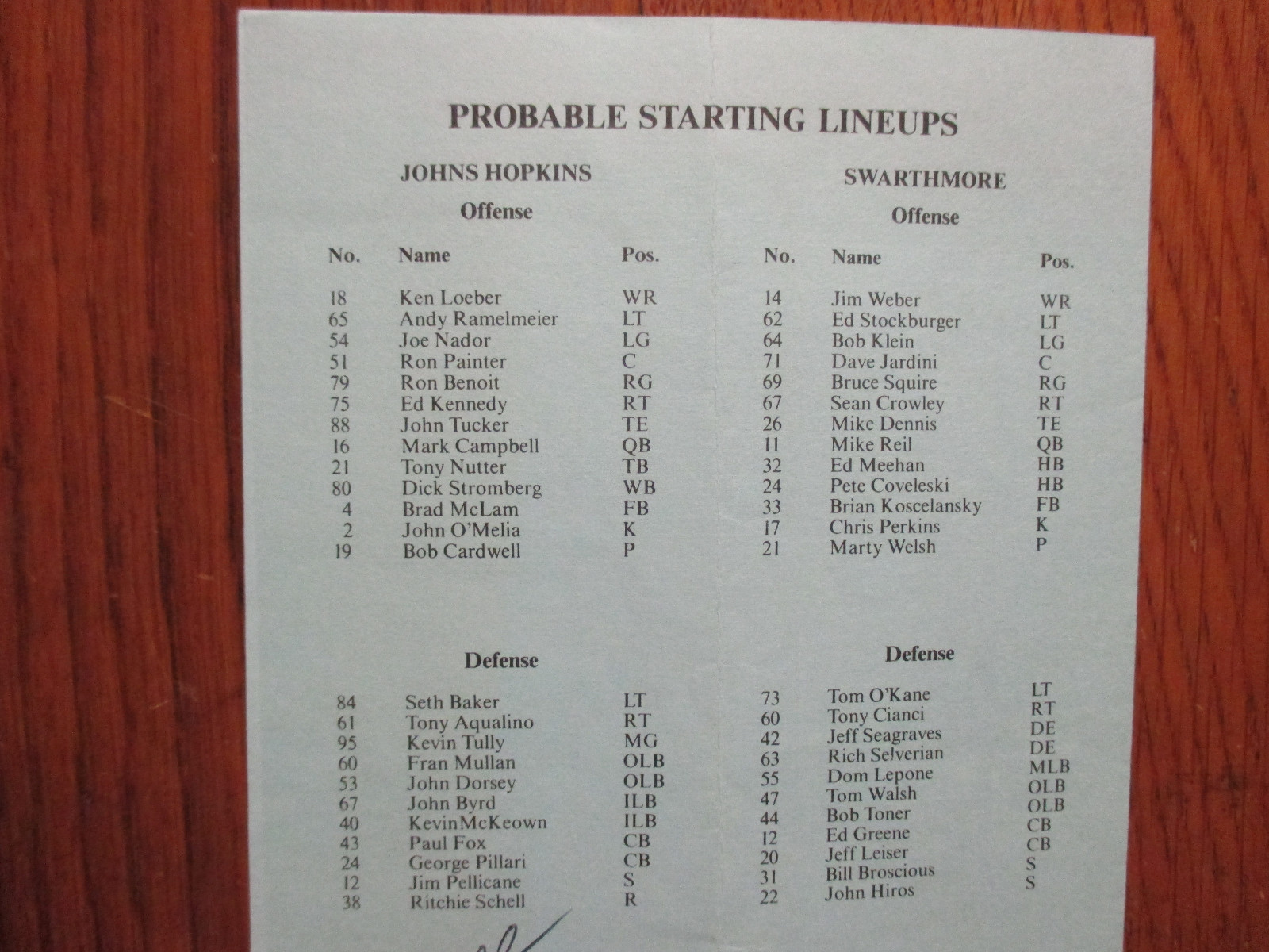 1983 Johns Hopkins Football Program(Signed by JERRY  PFEIFER/BOB BABB/MIKE MAHER