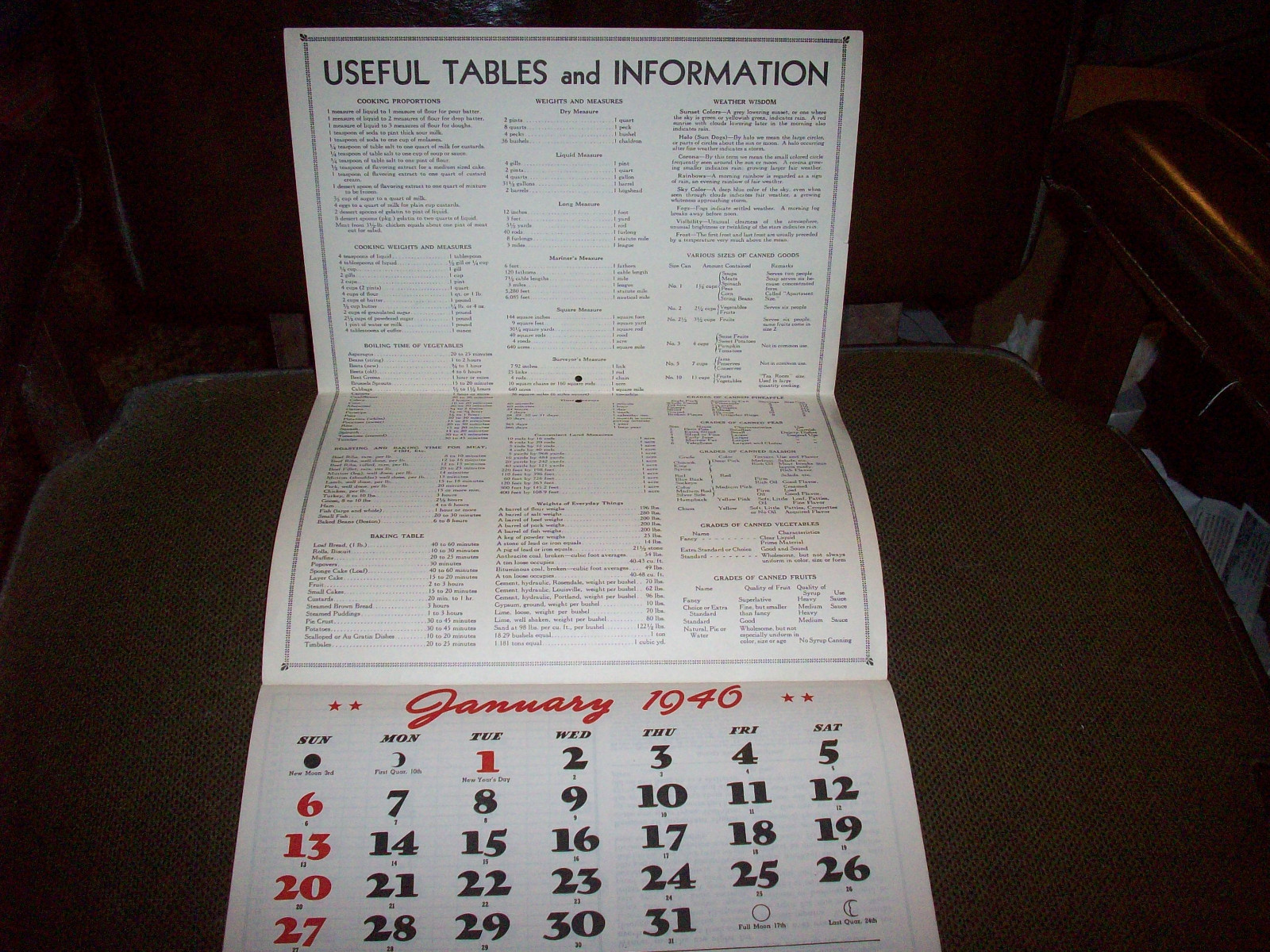 1946 Fairway Foods Advertising Calendar A.E. Nelson Alden Wisconsin