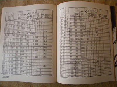 1974 CASE PARTS CATALOG WATCH REPAIR BULOVA ACCUTRON CARAVELLE CRYSTALS SPRINGS