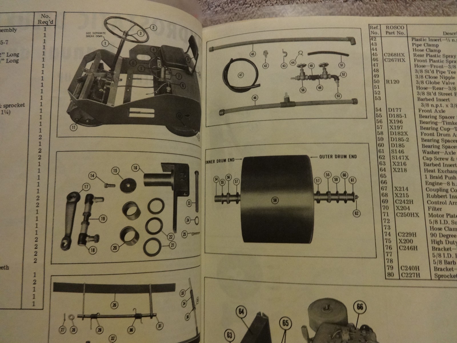 ROSCO HYDROSTATIC DELUX ROLLPAC OPERATING & PARTS LIST SER # 2200 & UP & ENG MAN