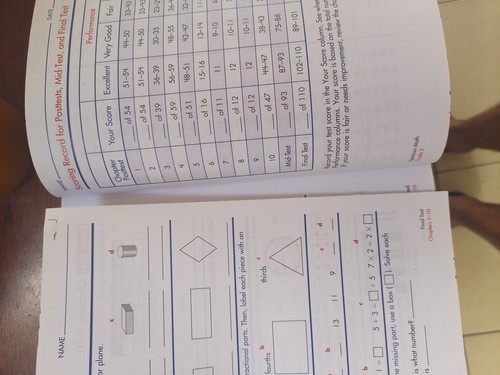 Fotos del artículo de un comprador verificado