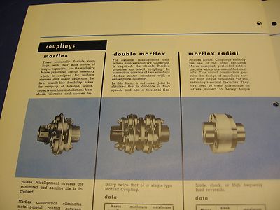 MORSE Borg-Warner Rockford Clutches Catalog Asbestos Clutch History
