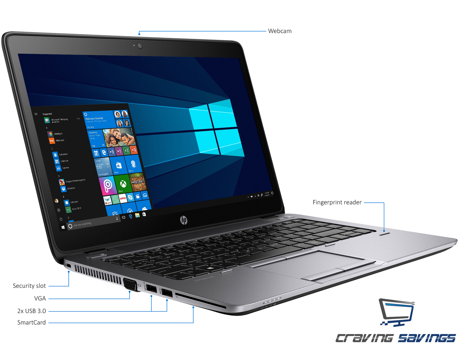 HP EliteBook 820 G2 12.5" HD, Intel i55300U, 8GB RAM, 256GB SSD, Windows 10 Pro eBay