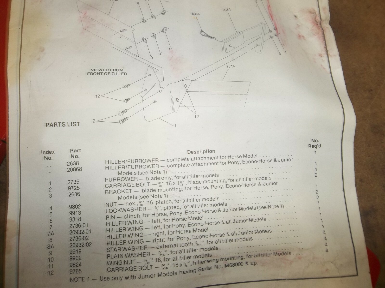 Troy-Bilt Hiller Furrower Attachment for Pony , Econo-Horse Tiller Models NOS