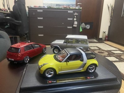 Foto dell'oggetto di un acquirente verificato