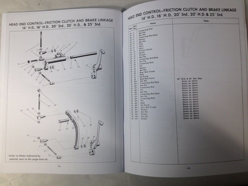 Lodge & Shipley Model X Lathe Instruction Book & Repair & Parts Manual 