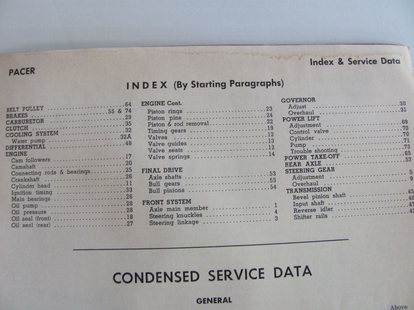 Massey Ferguson Model 16 Pacer Tractor Shop Manual