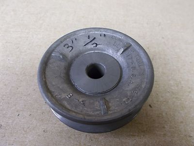 congress pulleys