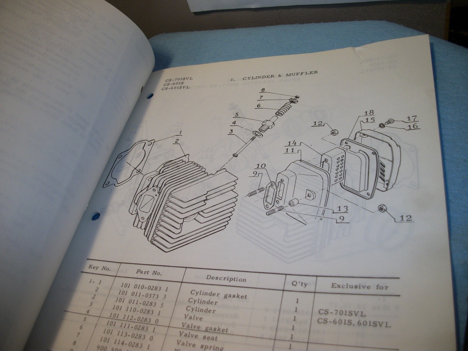 ECHO CS-701SVL,CS-601S,CS-601SVL CHAINSAW 