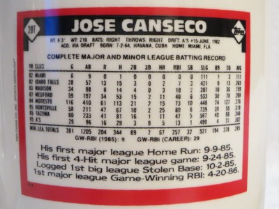 Jose Canseco Topps Rookie Card Heirloom Tradition Sports Nostalgia Stein Mug