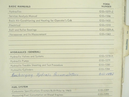 Agricultural Equipment Blue Ribbon Service Manual Library Index Int’l Harvester