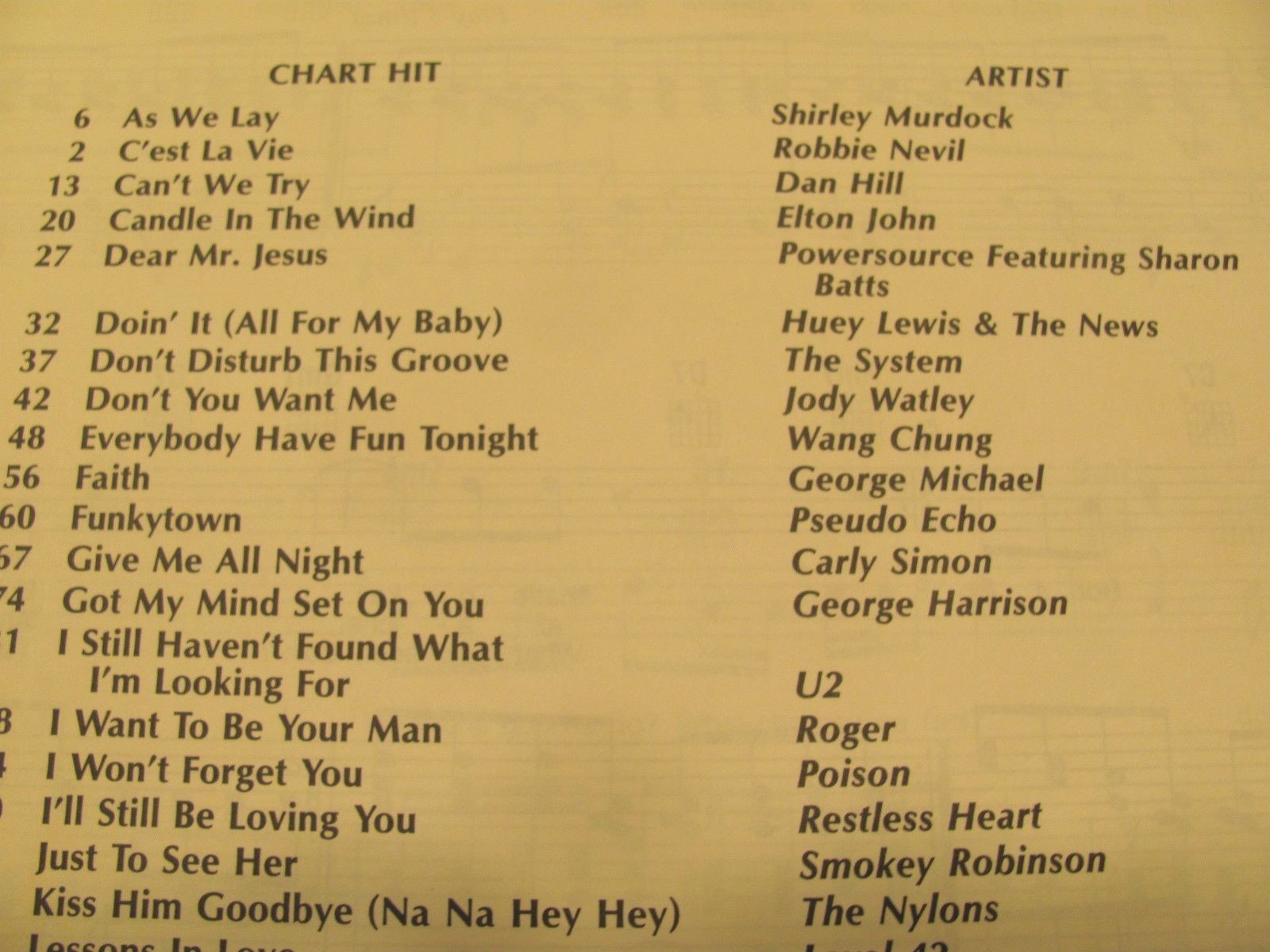 Complete CHART HITS 0f '87 Music Songbook, Hal Leonard Piano Guitar Vocal, 1987