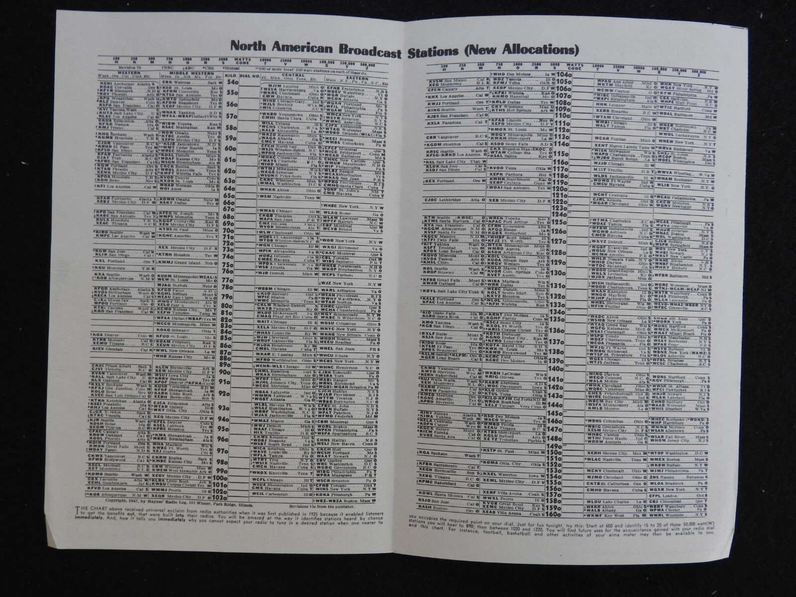 1940's Montgomery Wards Airline Console AM/SW Radio 84WG-2718B 84WG-2724A MANUAL