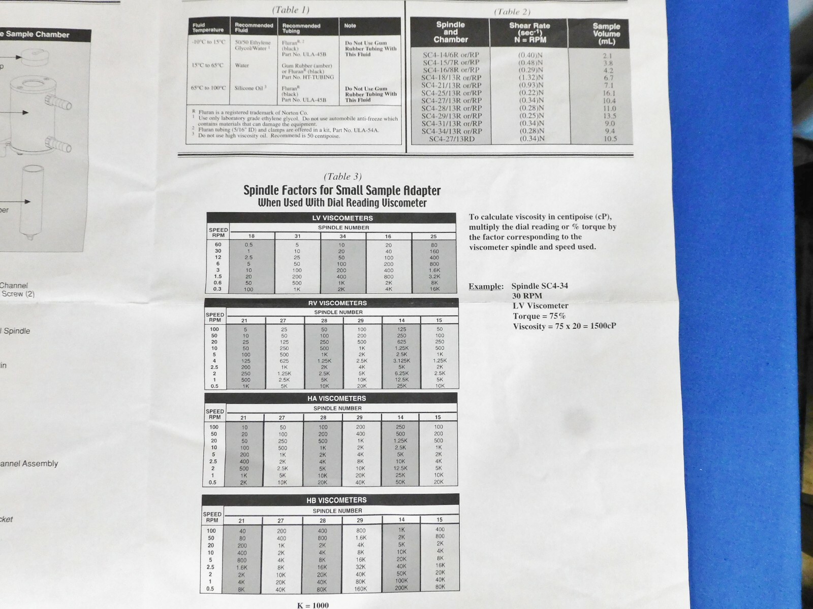 BROOKFIELD VISCOMETER SC4-21 SMALL SAMPLE ADAPTER THERMOSEL SPINDLE