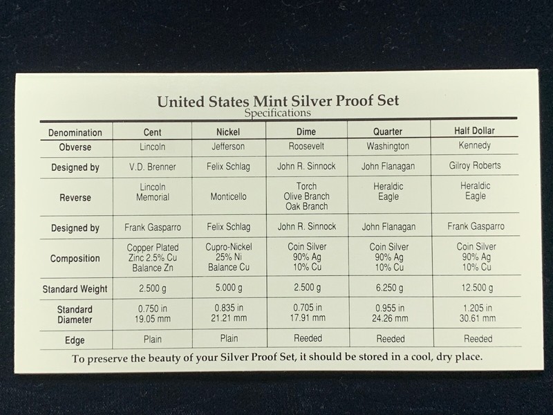 1996 US Mint Silver Proof Set 5 Piece Silver Set | eBay