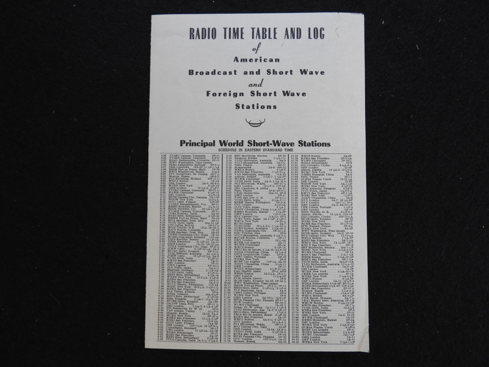 1940's Montgomery Wards Airline Console AM/SW Radio 84WG-2718B 84WG-2724A MANUAL