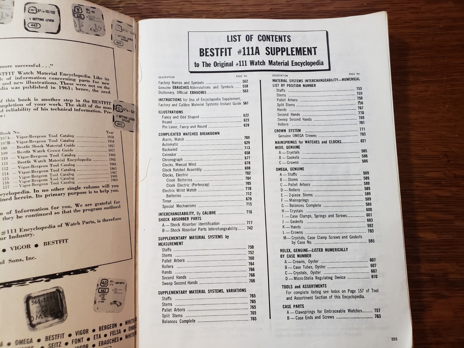 Bestfit #111A Encyclopedia of Watch Material Part 2 in Used Condition